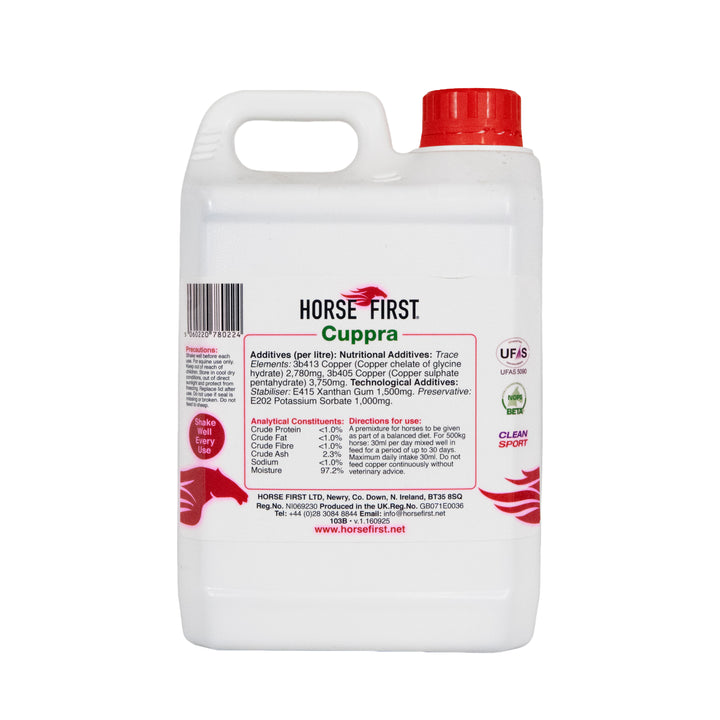 Cuppra 2.5 Litre - 80 Day Supply