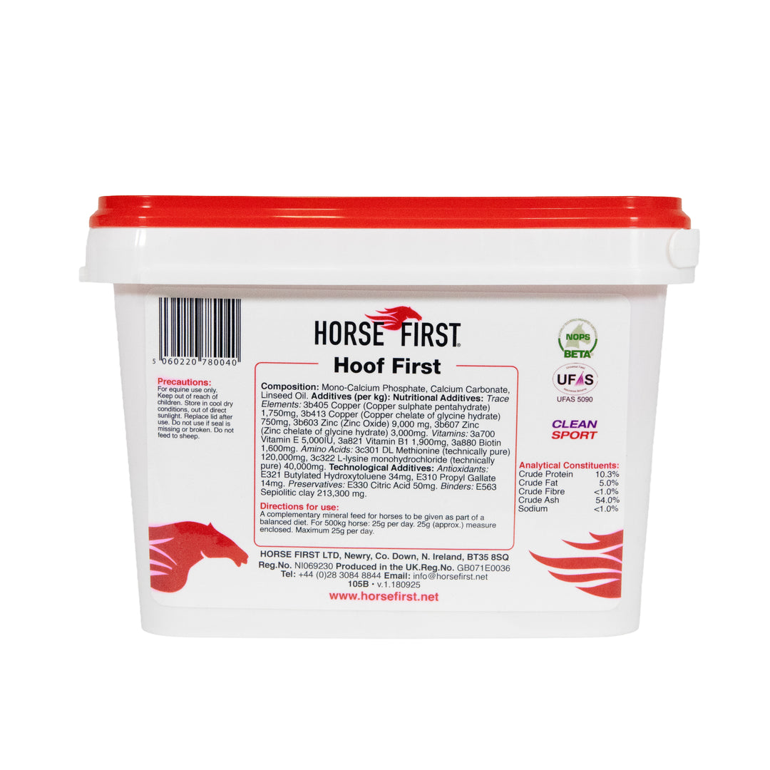Hoof First